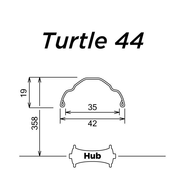 Turtle 44 – SimWorks USA
