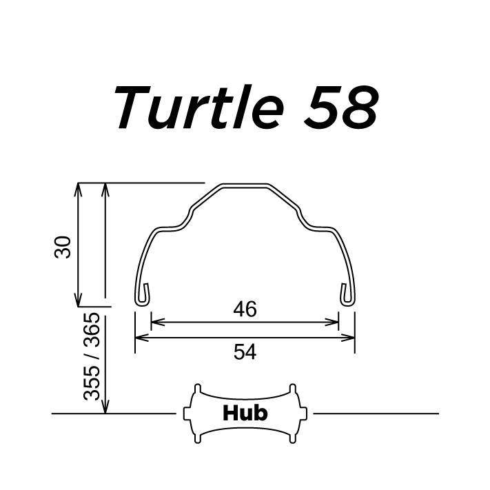 Turtle 58 – SimWorks USA Turtle 58 – SimWorks USA
